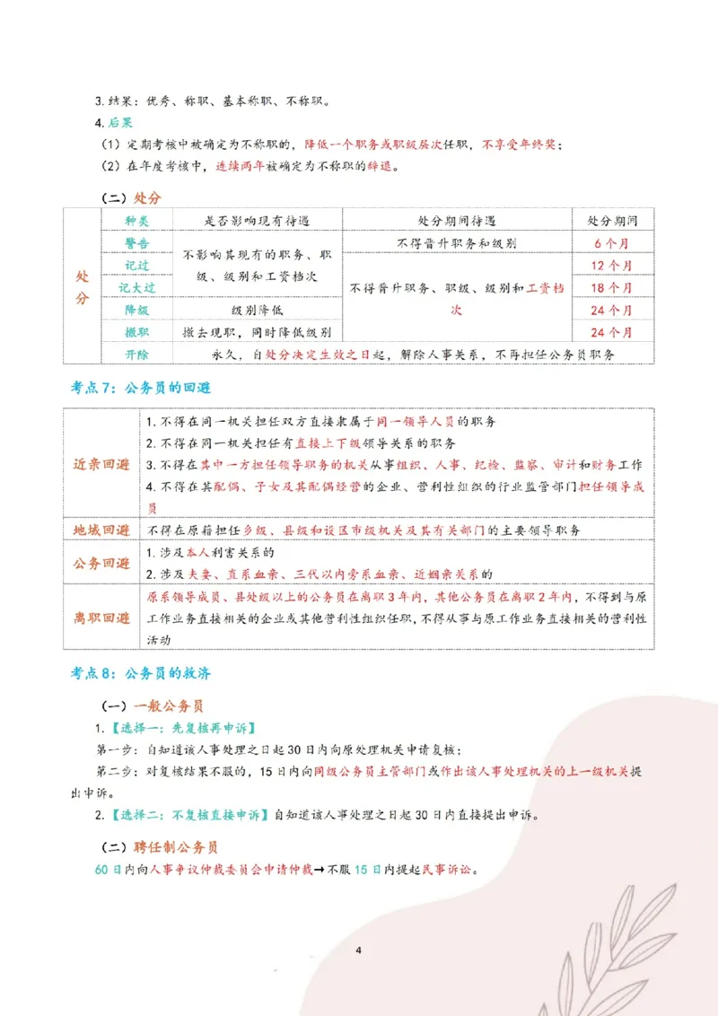 《三色笔记-行政法(已优化)_2026法考客观_其他_26法考总结类干货汇总_0526法考三色笔记》第7页预览