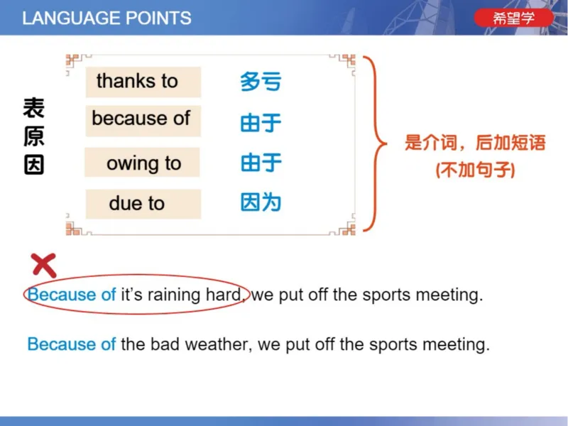 《24春上初一全国S爱豆笔记Lecture9-d3378539cf95_学而思初中1年级_2024春下初一_初一英语培训班(春·全国版·S（5星）)_10.地道阅读BelletheSpiderDog》第3页预览