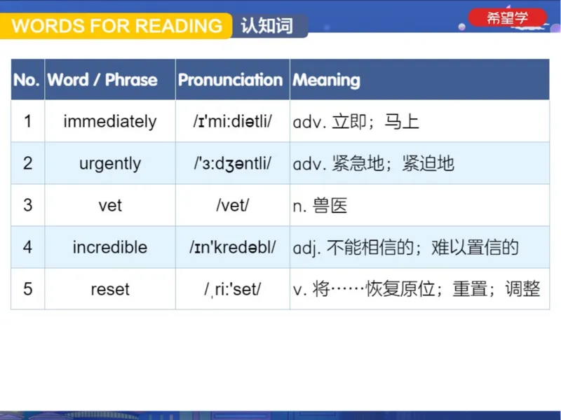 《24春上初一全国S爱豆笔记Lecture9-d3378539cf95_学而思初中1年级_2024春下初一_初一英语培训班(春·全国版·S（5星）)_10.地道阅读BelletheSpiderDog》第6页预览