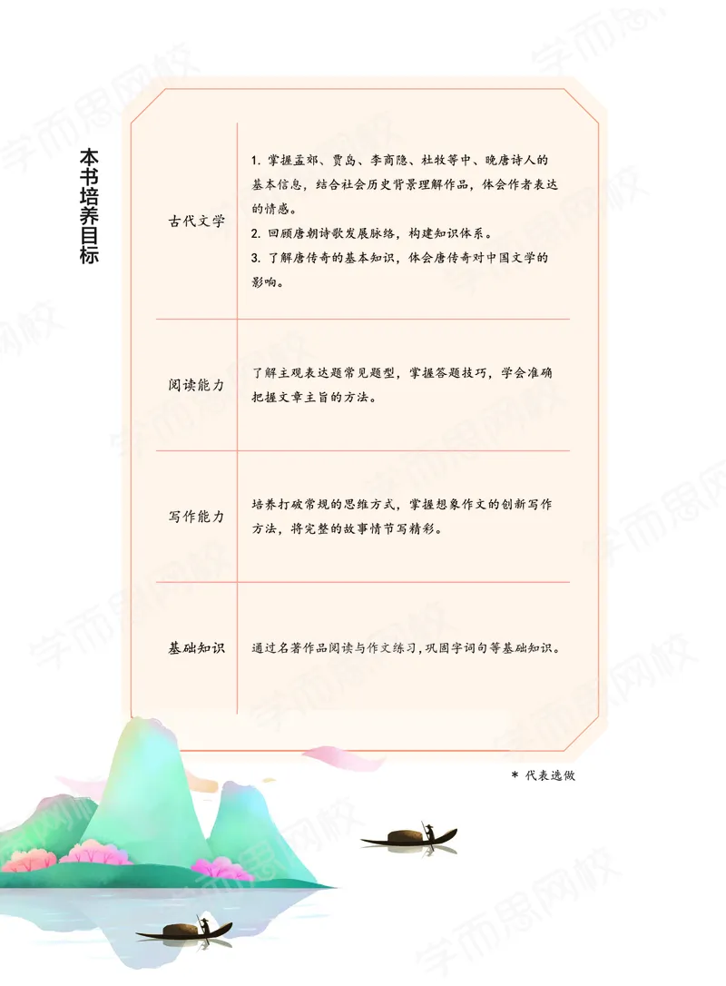 《2021春下讲义3年级大语文直播班讲义内文-511a41cb6639_小学学而思全套_三年级全套_三年级直播课_2021年春季课程三年级》第8页预览