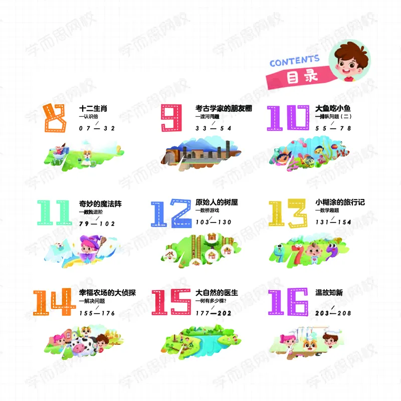 《20秋下讲义二年级QGS班8-16讲义-b5ccbdc10412_小学学而思全套_二年级全套_二年级直播课程_2020年秋季课程二年级_2020年秋季课程二年级数学》第5页预览