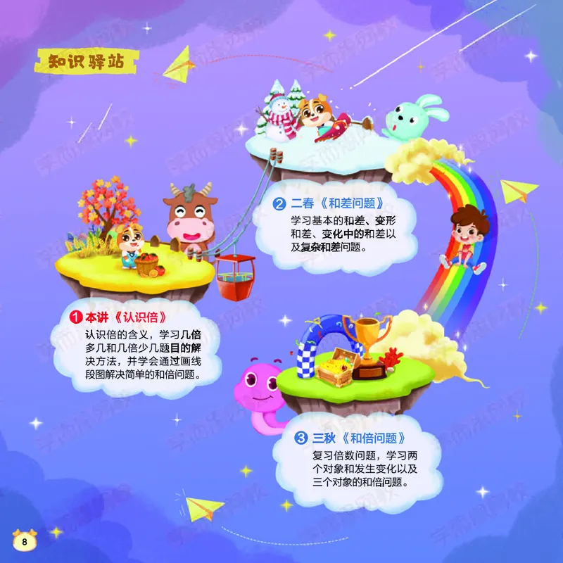 《20秋下讲义二年级QGS班8-16讲义-b5ccbdc10412_小学学而思全套_二年级全套_二年级直播课程_2020年秋季课程二年级_2020年秋季课程二年级数学》第8页预览