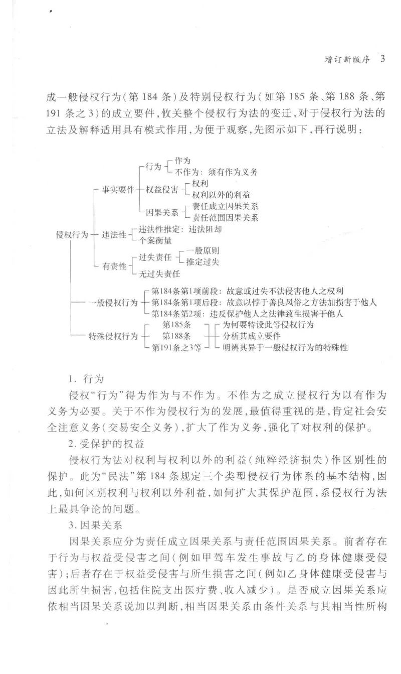 《《侵权行为》（2016第三版）王泽鉴北京大学出版社_2026法考客观_其他_王泽鉴民法天龙八部_民法天龙八部（北大版）》第10页预览