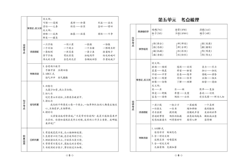 《考易百分百六年级下册语文部编版_小学语文精品试卷合集（1-6年级下册）_《考易百分百》》第4页预览