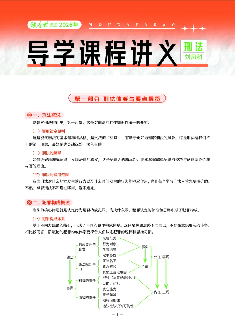 《26年刘凤科刑法导学课程讲义_2026法考客观_厚-D_2026HD理论卷精讲合集视频+讲义_2026HD理论卷（精讲）刑法-刘凤科视频+讲义完结》第1页预览