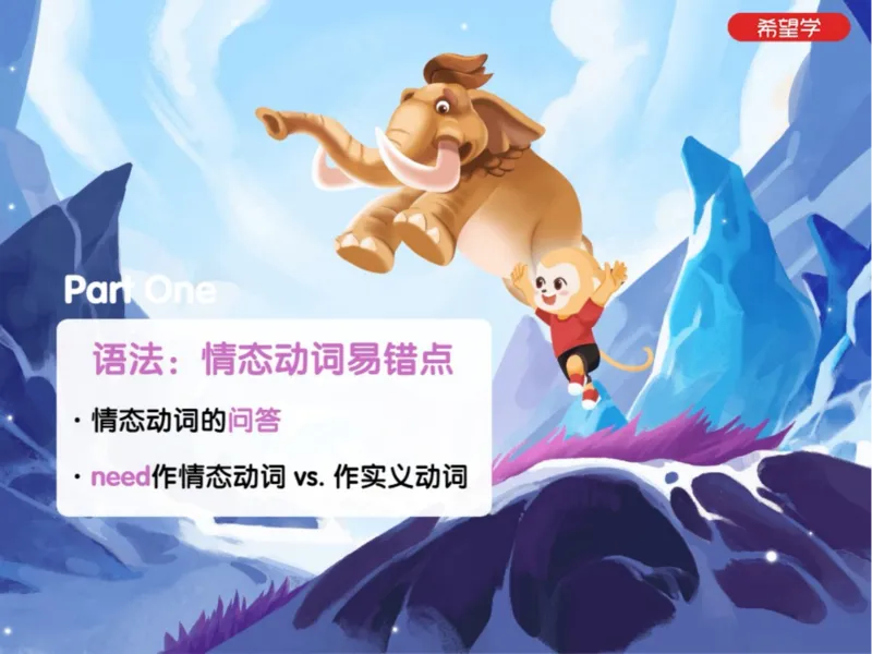 《24春上初一全国S爱豆笔记Lecture4-72325763dc18_学而思初中1年级_2024春下初一_初一英语培训班(春·全国版·S（5星）)_4.知识能力语法（情态动词2）+题型（阅读理解）+词汇》第3页预览