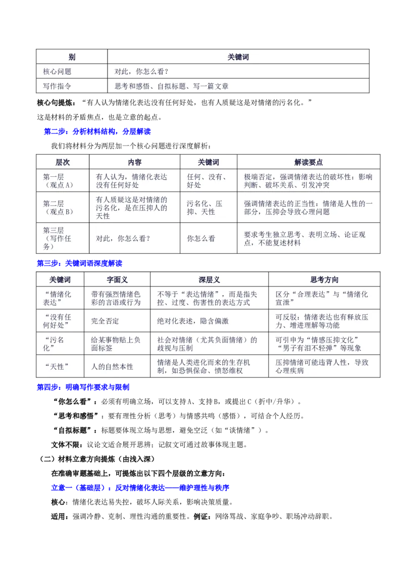 《南开上第二次联考“情绪化表达的思辨：给情绪一条河床”_专项复习_2026年-语文专项复习_582026年高考语文各地名校模考卷作文导写》第2页预览