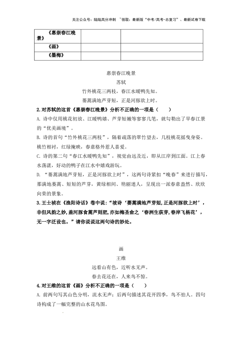 《古代诗歌鉴赏之题画抒怀诗_专项复习_2024年_2024届高考语文复习古代诗歌鉴赏_资料》第2页预览