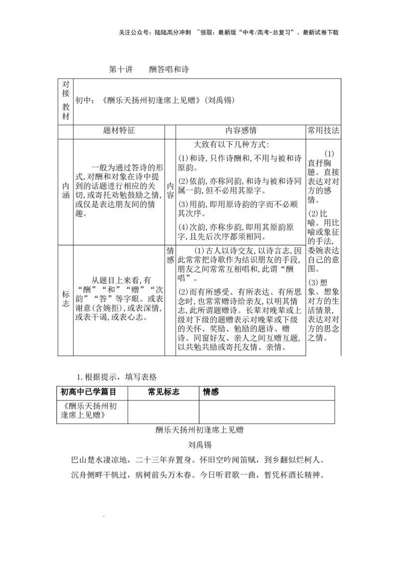 《古代诗歌鉴赏之题画抒怀诗_专项复习_2024年_2024届高考语文复习古代诗歌鉴赏_资料》第4页预览