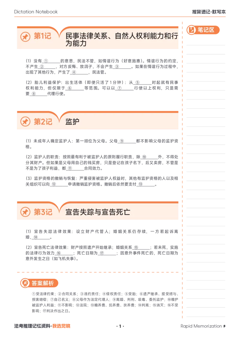 《26年民法默写本_2026法考客观_其他_最后冲刺几页纸_26JX推背速记默写本（全）》第1页预览