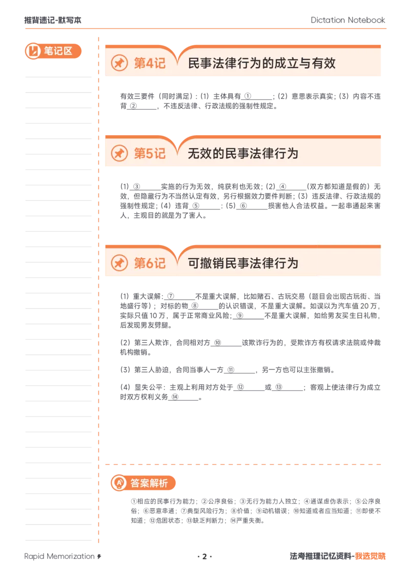 《26年民法默写本_2026法考客观_其他_最后冲刺几页纸_26JX推背速记默写本（全）》第2页预览