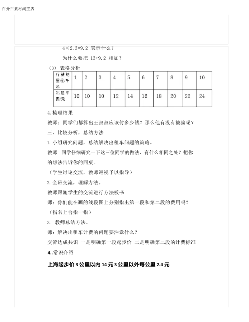 《教学设计_人教版小学数学1-6上优质公开课教学视频+课件+教案_人教版小学数学5上优质公开课_1.人教版数学公开课5上最新整理_1.小数乘法_《解决问题》朱老师—部优》第4页预览