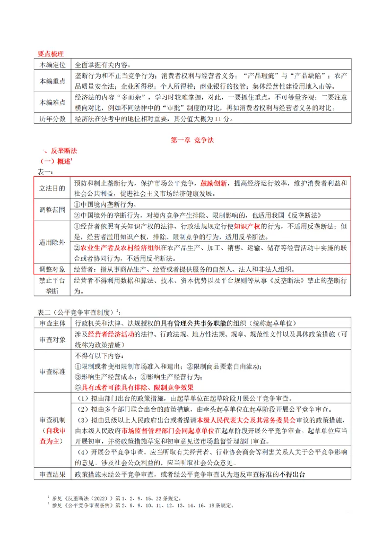 《2026魔方法考：经济法笔记_2026法考客观_其他_2026魔方法考笔记合集》第9页预览