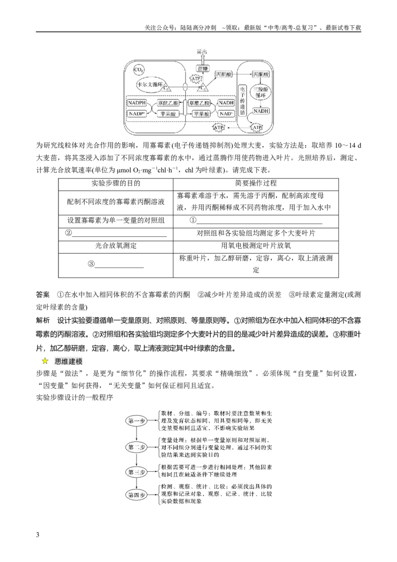 《压轴题06实验专题（解析版）_06-生物-高考总复习_专项复习_2024年_2024年高考生物压轴题（新高考通用）》第3页预览