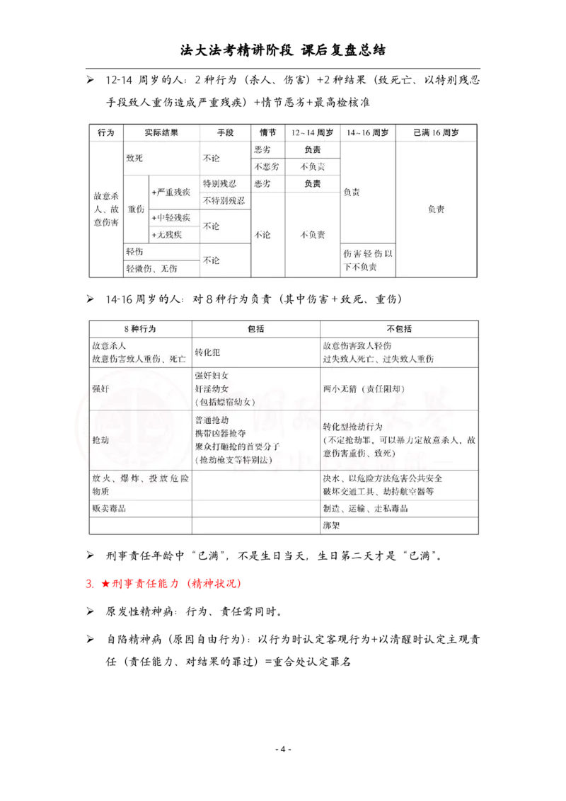 《4.2刑法课后复盘_2026法考客观_法-D_基础精讲（内部班）_02刑法方鹏内部基础精讲_00讲义》第4页预览