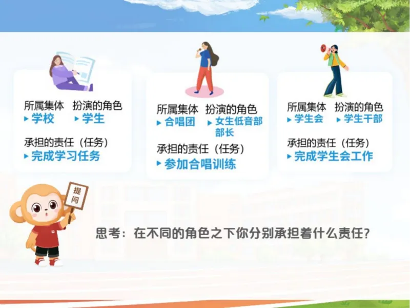 《24春下课件-初一第4讲节奏与旋律-e92de8c94620_学而思初中1年级_2024春下初一_初一政治培训班（春下·全国版·A+）_讲义及拓展资料》第5页预览