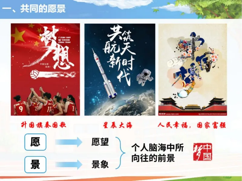 《24春下课件-初一第5讲憧憬美好集体-9df0b58aa8ad_学而思初中1年级_2024春下初一_初一政治培训班（春下·全国版·A+）_讲义及拓展资料》第4页预览