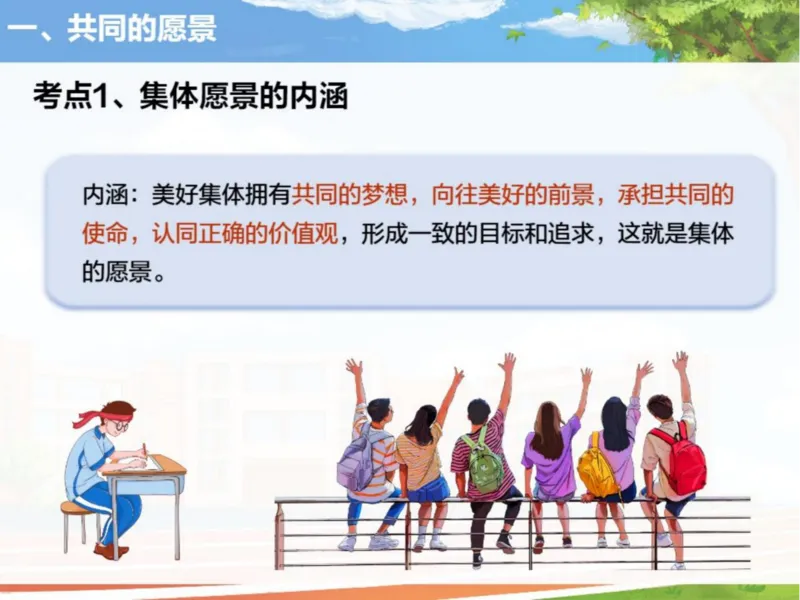 《24春下课件-初一第5讲憧憬美好集体-9df0b58aa8ad_学而思初中1年级_2024春下初一_初一政治培训班（春下·全国版·A+）_讲义及拓展资料》第6页预览