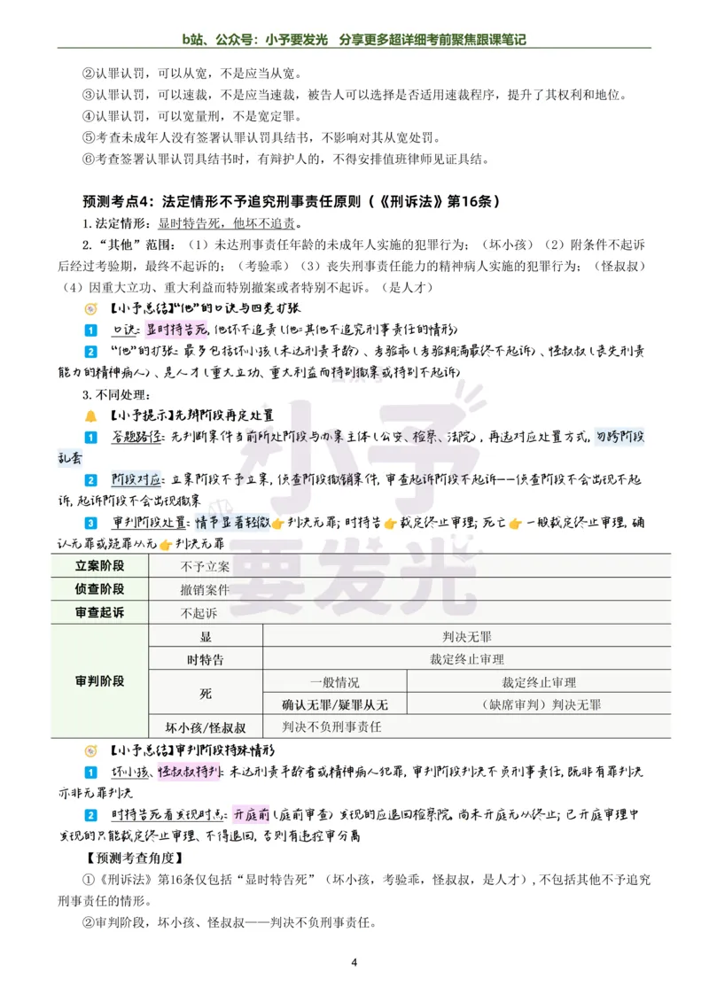 《26法考左宁刑诉考前聚焦超详细跟课笔记-黑白版公众号：小予要发光_2026法考客观_众-H_1926ZH考前聚焦_02笔记》第4页预览