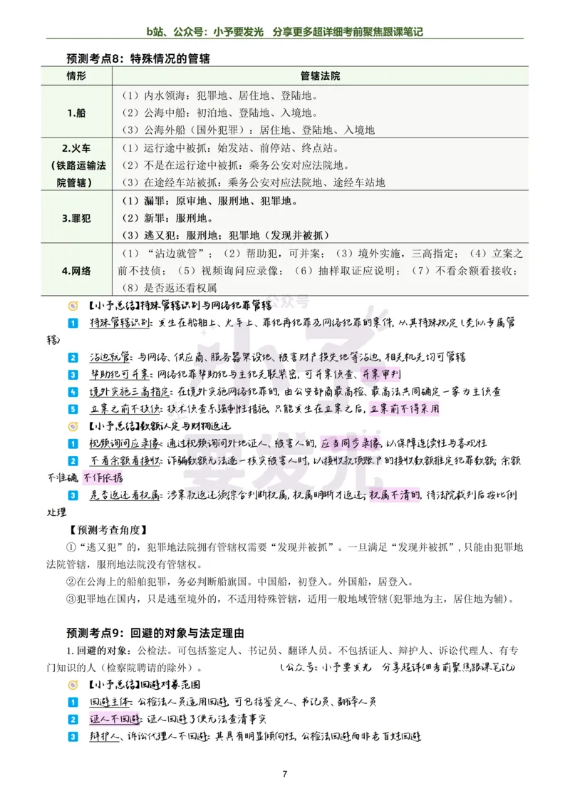 《26法考左宁刑诉考前聚焦超详细跟课笔记-黑白版公众号：小予要发光_2026法考客观_众-H_1926ZH考前聚焦_02笔记》第7页预览