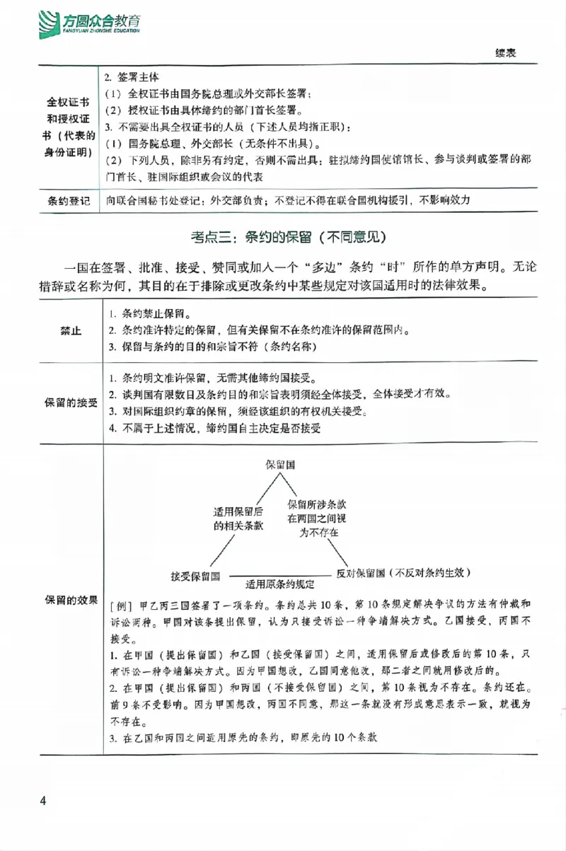 《25年ZH系统强化三国法陆寰_2026法考客观_众-H_25年系统强化完结_配套讲义》第10页预览