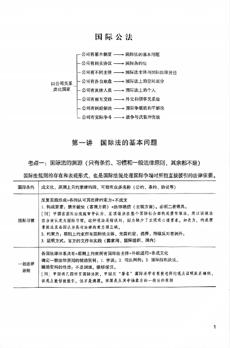 《25年ZH系统强化三国法陆寰_2026法考客观_众-H_25年系统强化完结_配套讲义》第7页预览