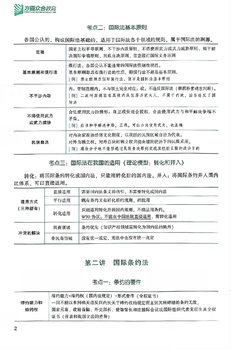 《25年ZH系统强化三国法陆寰_2026法考客观_众-H_25年系统强化完结_配套讲义》第8页预览
