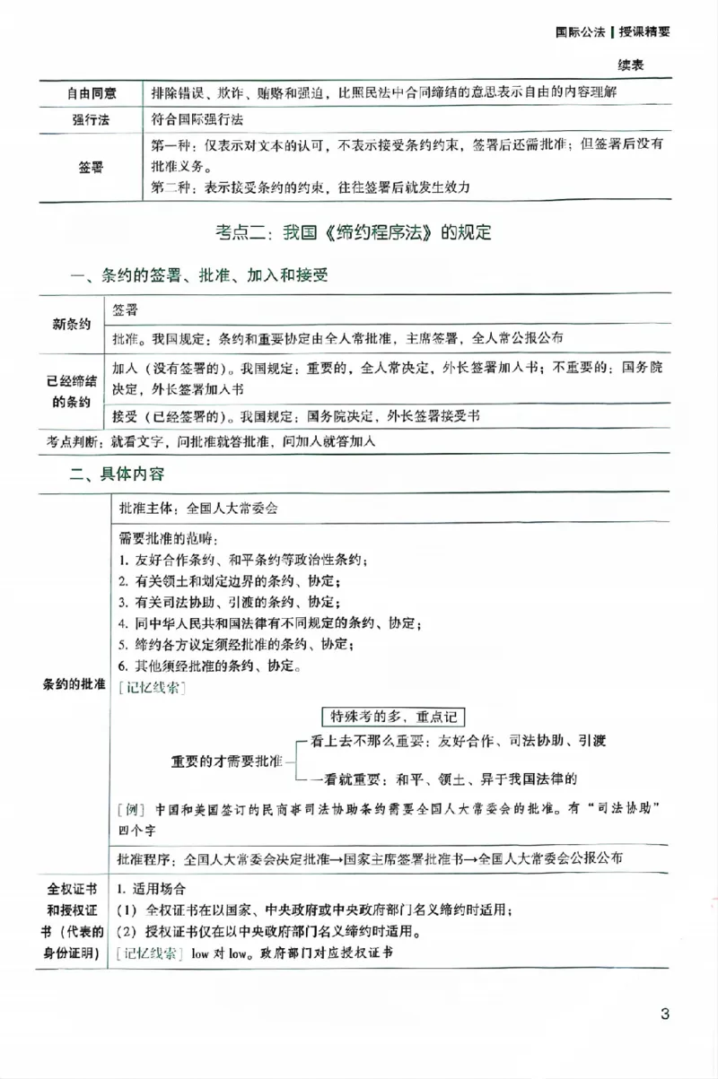 《25年ZH系统强化三国法陆寰_2026法考客观_众-H_25年系统强化完结_配套讲义》第9页预览