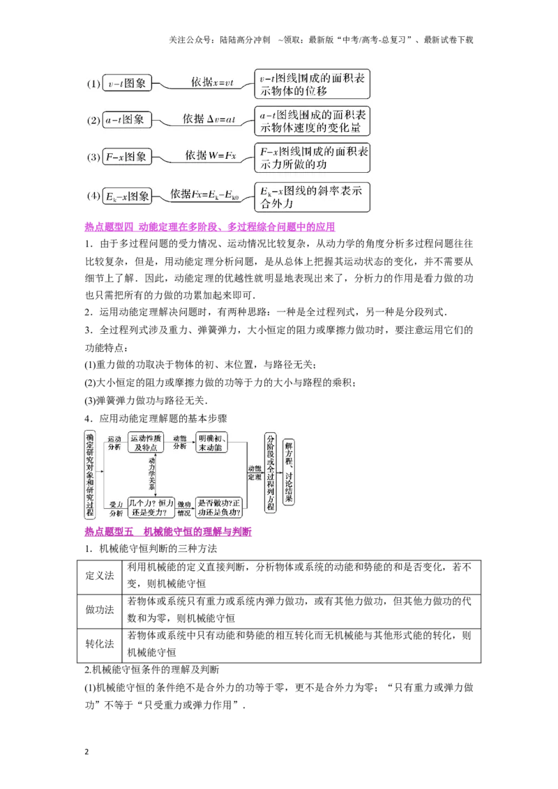 《压轴题05动能定理与机械能守恒（解析版）_04-物理-高考总复习_二轮复习_2024年_2024年高考物理二轮复习高频考点追踪与预测（新高考专用）_重点压轴》第2页预览