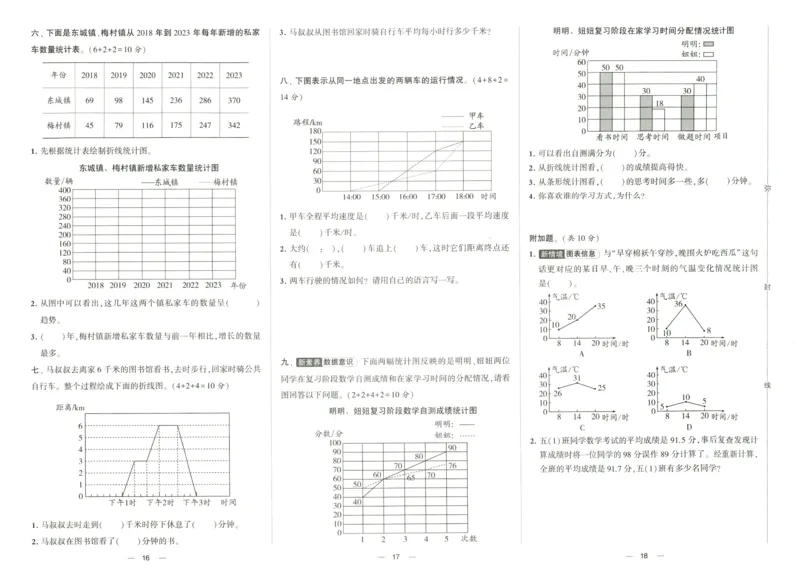 《2024春学霸提优大试卷5下数学（苏教）_小学学霸专题系列资料包：包括五星学霸、学霸默写、学霸作业本等资料_学霸提优大考卷2024_学霸提优大试卷(5)》第9页预览
