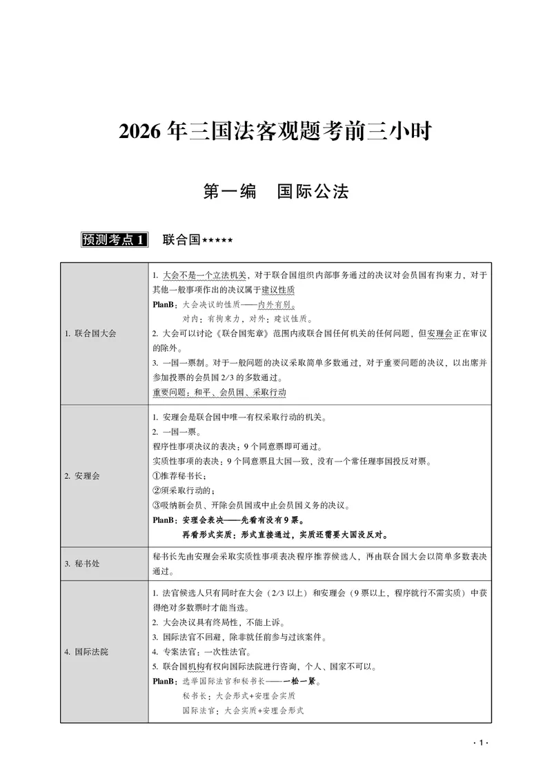 《2026齐贤法考客观题考前三小时三国法-赵明阳_2026法考客观_齐--X_052026QX考前聚焦_04视频+讲义2026齐贤客观考前聚焦三国-赵明阳》第3页预览