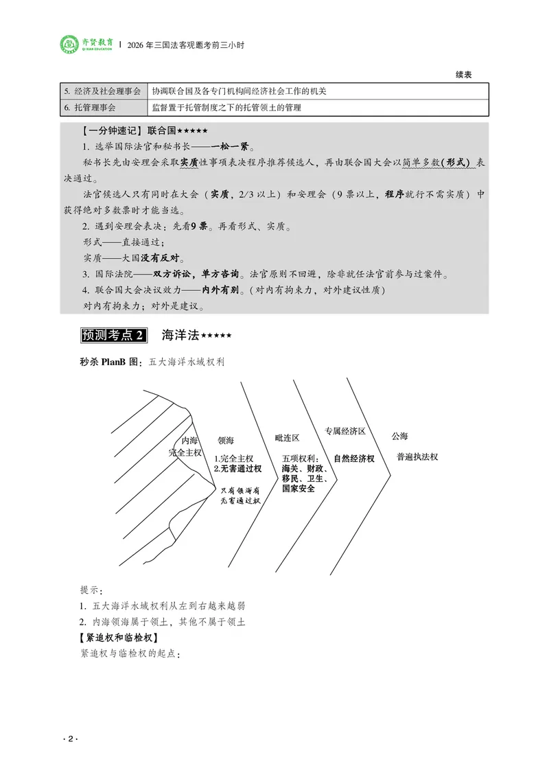 《2026齐贤法考客观题考前三小时三国法-赵明阳_2026法考客观_齐--X_052026QX考前聚焦_04视频+讲义2026齐贤客观考前聚焦三国-赵明阳》第4页预览