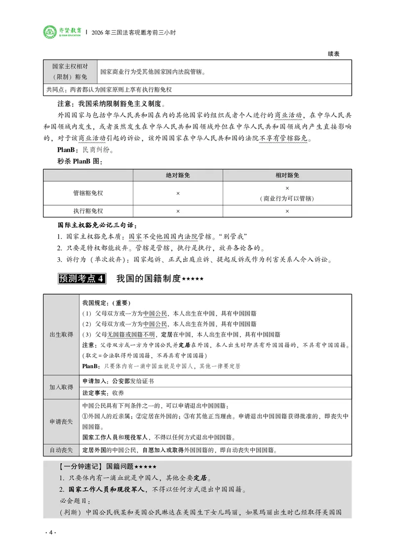 《2026齐贤法考客观题考前三小时三国法-赵明阳_2026法考客观_齐--X_052026QX考前聚焦_04视频+讲义2026齐贤客观考前聚焦三国-赵明阳》第6页预览