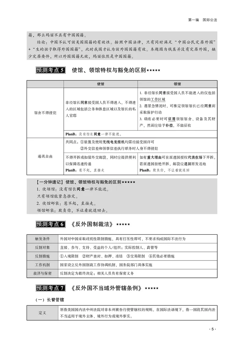 《2026齐贤法考客观题考前三小时三国法-赵明阳_2026法考客观_齐--X_052026QX考前聚焦_04视频+讲义2026齐贤客观考前聚焦三国-赵明阳》第7页预览