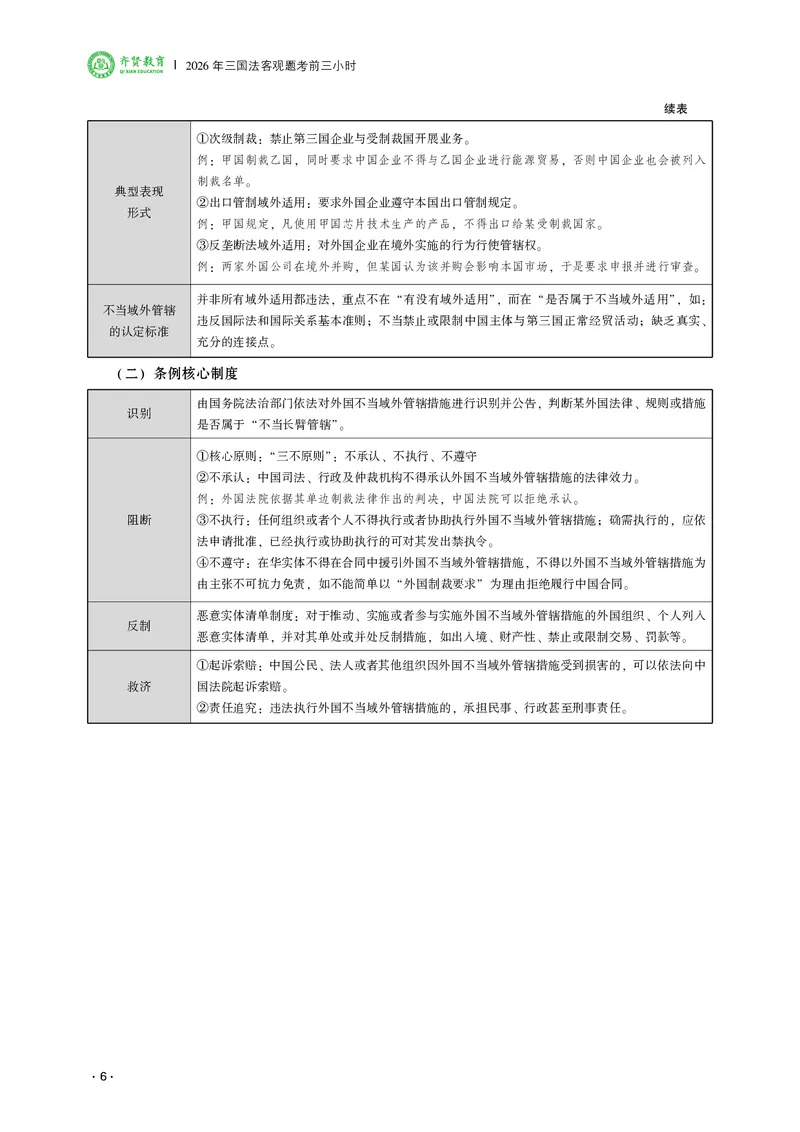 《2026齐贤法考客观题考前三小时三国法-赵明阳_2026法考客观_齐--X_052026QX考前聚焦_04视频+讲义2026齐贤客观考前聚焦三国-赵明阳》第8页预览