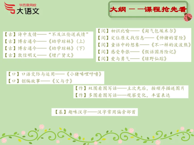 《2020春一年级第1讲_2020春一年级第1讲-6ab13cbcb1eb_小学学而思全套_一年级全套_2020年春季一年级_2020春一年级大语文直播_2020春一年级大语文直播班靳松_新增资料》第2页预览