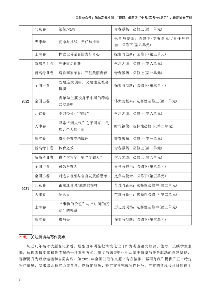 《写作复习第一课（讲义）_一轮复习_2025年_2025年高考语文一轮复习讲义+练习+课件（新教材新高考）_作文》第5页预览