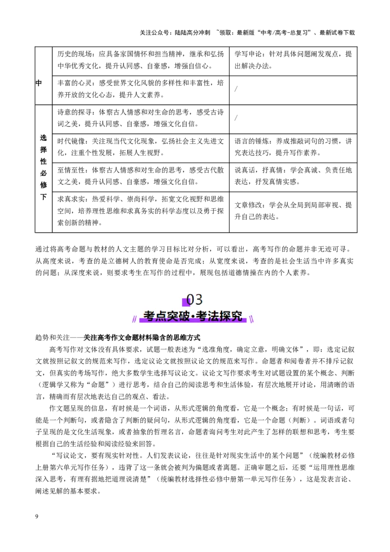 《写作复习第一课（讲义）_一轮复习_2025年_2025年高考语文一轮复习讲义+练习+课件（新教材新高考）_作文》第9页预览