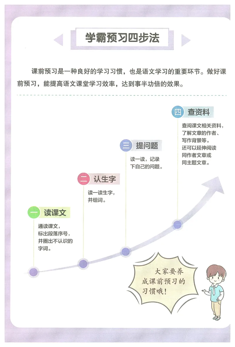 《2024春学霸提高班RJ语文1下_小学学霸专题系列资料包：包括五星学霸、学霸默写、学霸作业本等资料_学霸提高班2024春_1年级》第4页预览