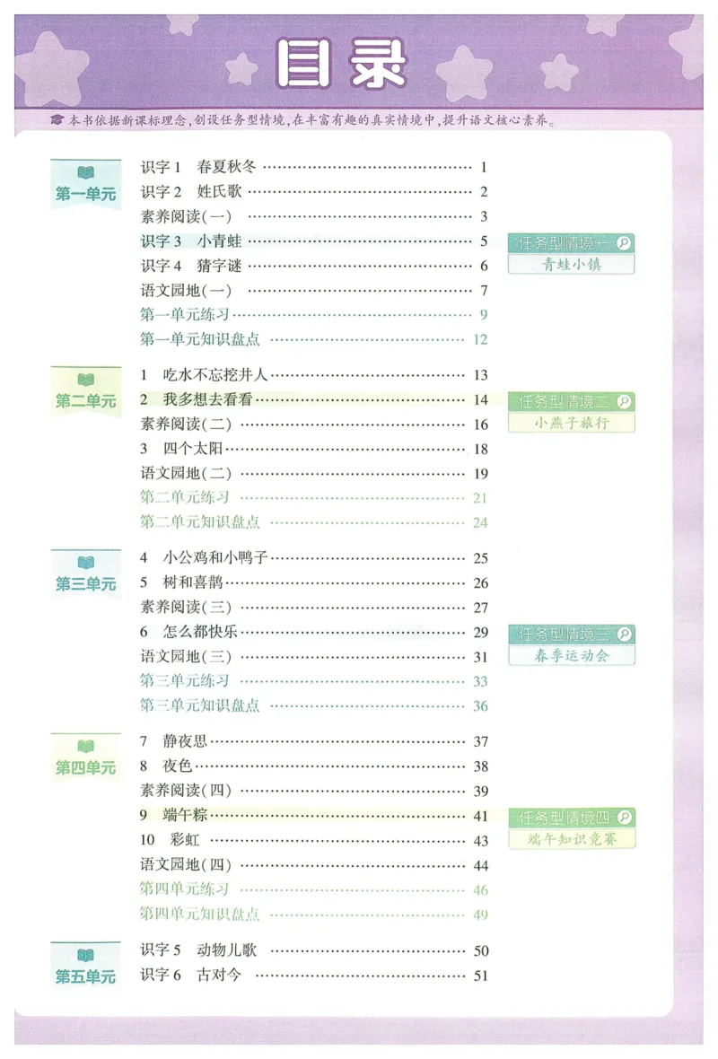 《2024春学霸提高班RJ语文1下_小学学霸专题系列资料包：包括五星学霸、学霸默写、学霸作业本等资料_学霸提高班2024春_1年级》第5页预览