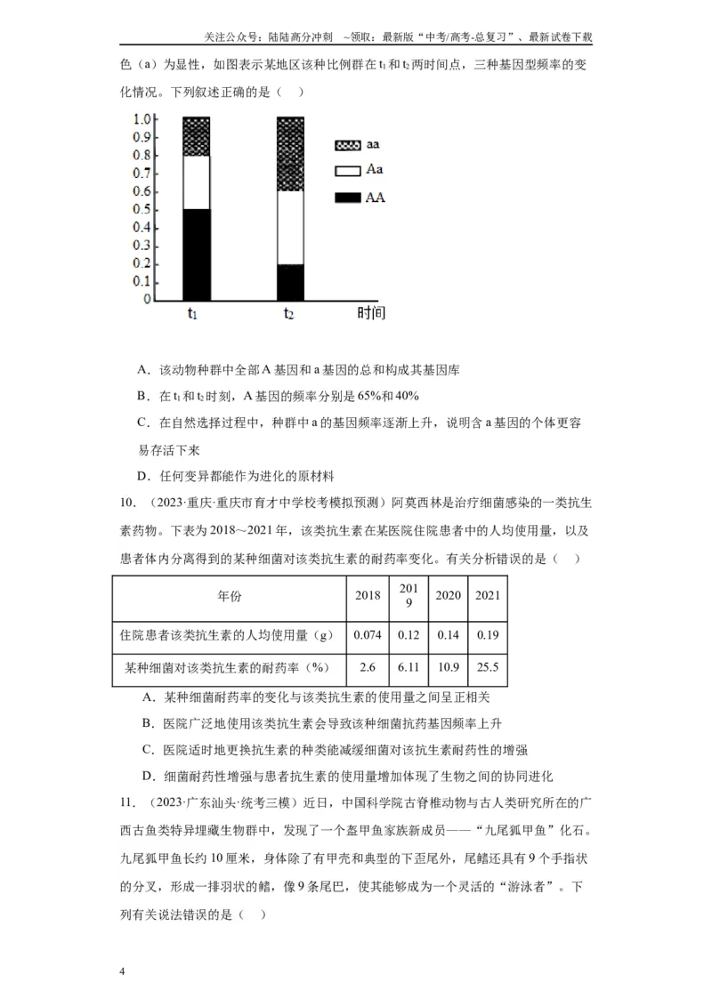 《单元检测卷六生物变异与进化(原卷版）_06-生物-高考总复习_一轮复习_2024年_2024年高考生物一轮复习精讲精练_资料》第4页预览
