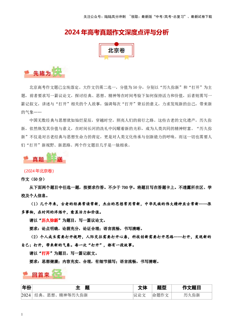 《北京卷-2024年高考作文深度点评与分析_专项复习_2024年_2024高考真题语文作文解析新课标全国甲_资料》第1页预览