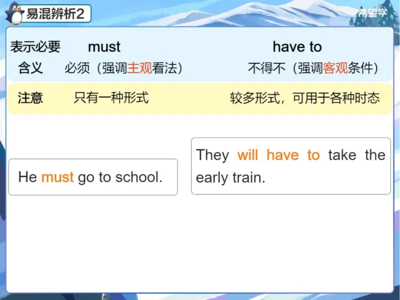 《24春上初一全国S爱豆笔记Lecture2-31486fa385bf_学而思初中1年级_2024春下初一_初一英语培训班(春·全国版·S（5星）)_2.知识能力语法（情态动词1）+题型（方框选词）+词汇》第7页预览