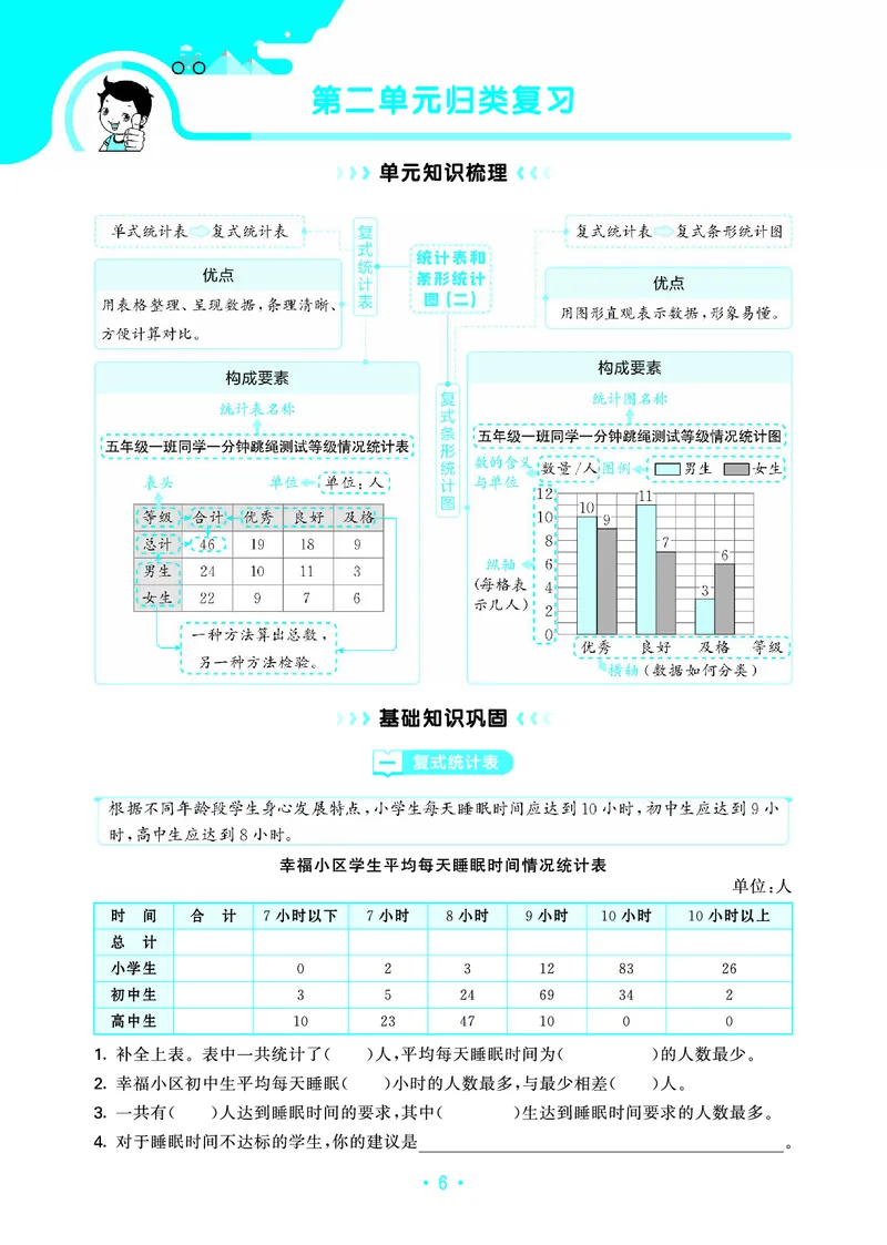 《归类复习五上苏教数学_1787301996929_52026秋小学《53》系列语数英_53天天练_🐐53天天练苏教抢先26年上册_五年级上册26秋》第10页预览