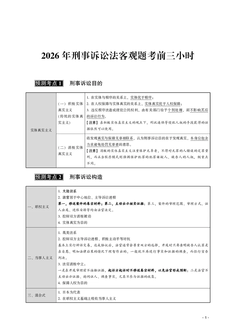 《2026齐贤法考客观题考前三小时刑诉法-温云云_2026法考客观_齐--X_052026QX考前聚焦_05视频+讲义2026齐贤客观考前聚焦刑诉-温云云》第3页预览