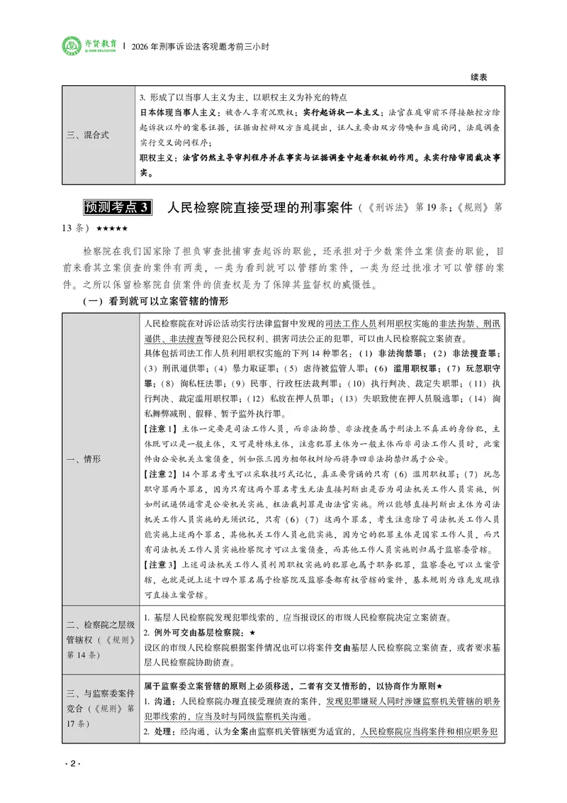 《2026齐贤法考客观题考前三小时刑诉法-温云云_2026法考客观_齐--X_052026QX考前聚焦_05视频+讲义2026齐贤客观考前聚焦刑诉-温云云》第4页预览