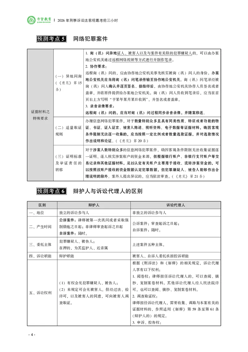 《2026齐贤法考客观题考前三小时刑诉法-温云云_2026法考客观_齐--X_052026QX考前聚焦_05视频+讲义2026齐贤客观考前聚焦刑诉-温云云》第6页预览