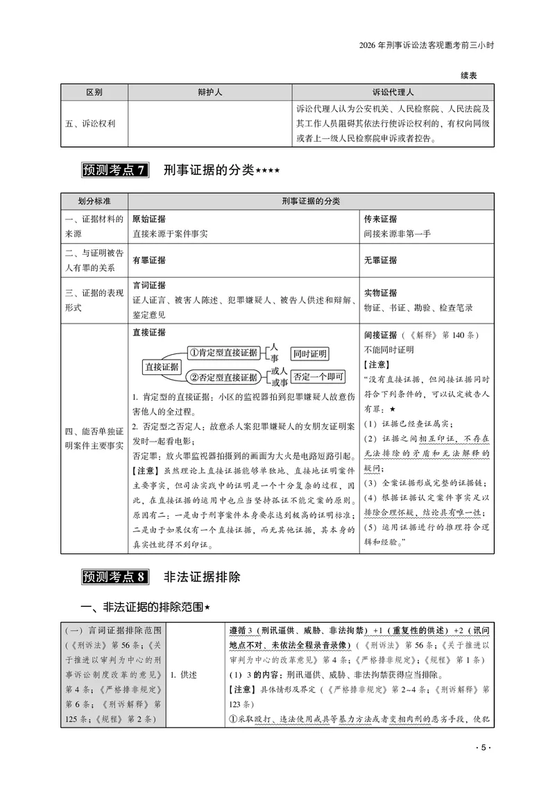 《2026齐贤法考客观题考前三小时刑诉法-温云云_2026法考客观_齐--X_052026QX考前聚焦_05视频+讲义2026齐贤客观考前聚焦刑诉-温云云》第7页预览