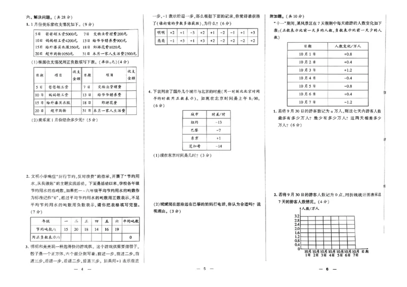 《2024春学霸提优大试卷6下数学（人教）_小学学霸专题系列资料包：包括五星学霸、学霸默写、学霸作业本等资料_学霸提优大考卷2024_学霸提优大试卷(6)》第5页预览
