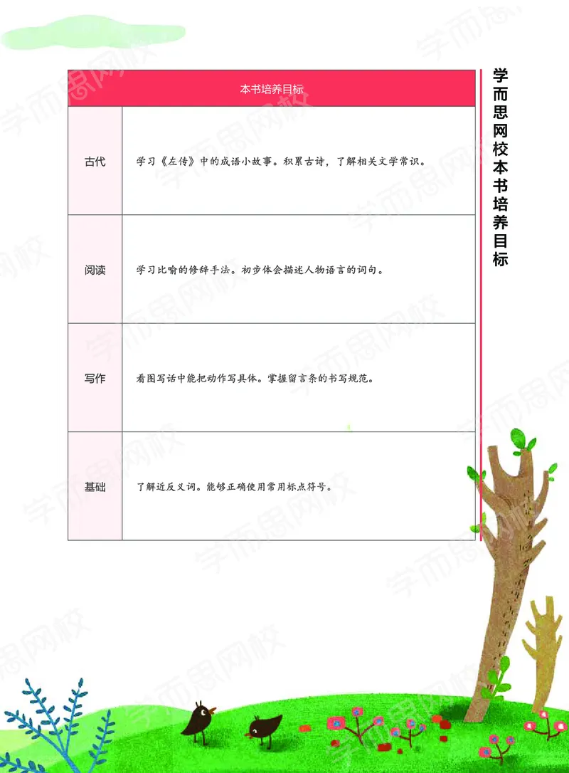 《20秋上讲义二年级大语文-91e2aa888e71_小学学而思全套_二年级全套_二年级直播课程_2020年秋季课程二年级_2020年秋季课程二年级语文》第7页预览